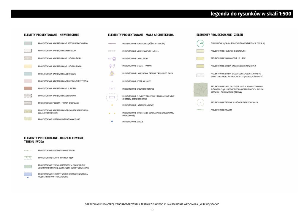 KONCEPCJA ZIELONEGO KLINA WROCŁAWIA STRONA 19 LEGENDA