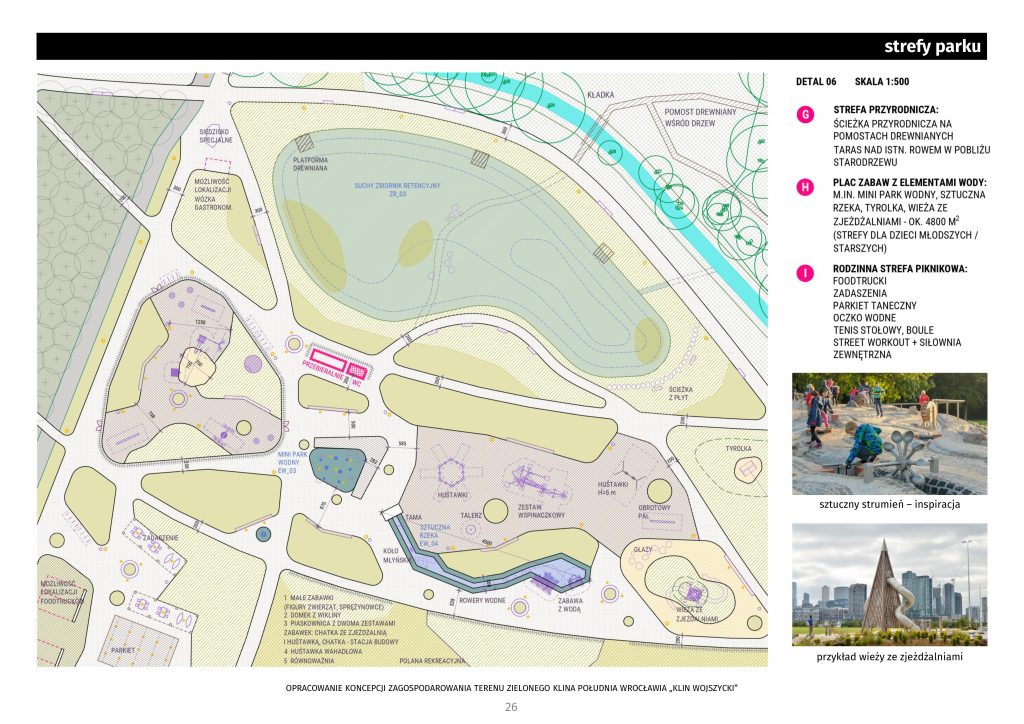 KONCEPCJA ZIELONEGO KLINA WROCŁAWIA STRONA 26 STREFA PRZYRODNICZA, WODNY PLAC ZABAW, RODZINNA STREFA PIKNIKOWA